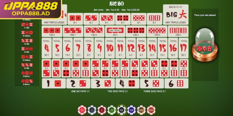 Chia nhỏ số tiền để tham gia chơi lâu dài